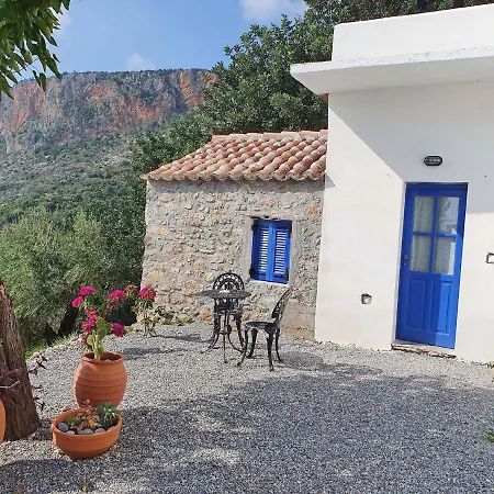 The Donkey House, Pragmatefti * Λεωνίδιο
